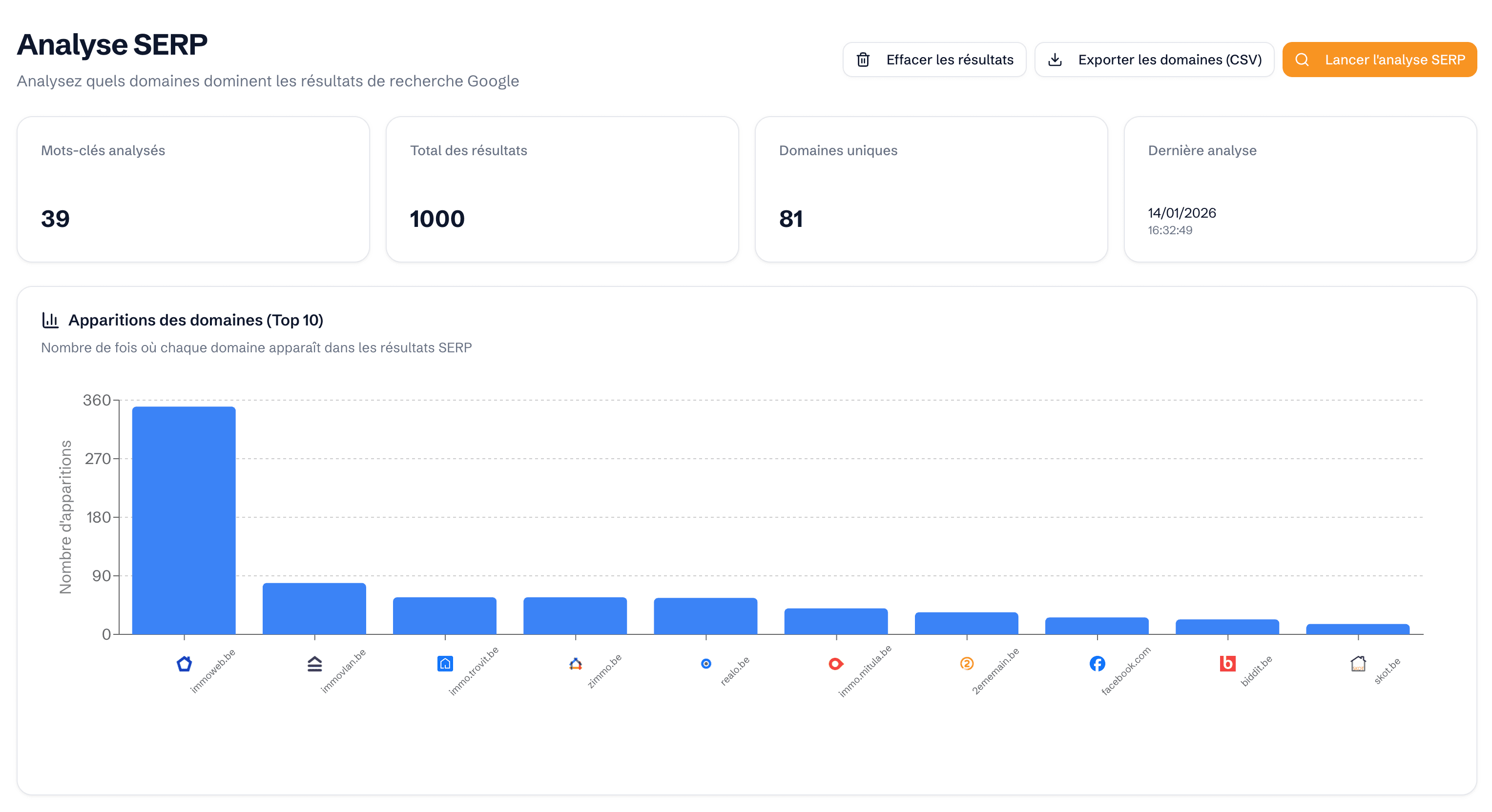 SEO Application Dashboard